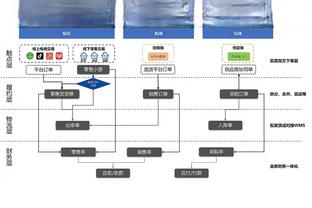 休闲属性拉满了！布克上脚个人初代签名鞋“扣碎篮板”配色战靴